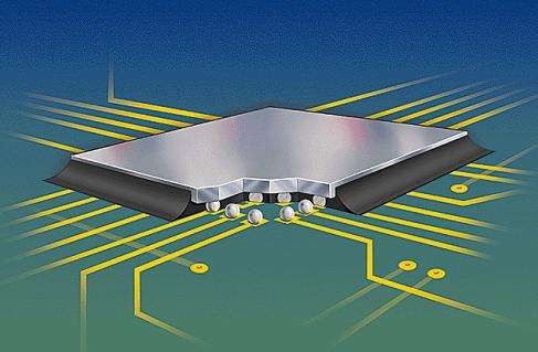 underfill底部填充91短视频推广機