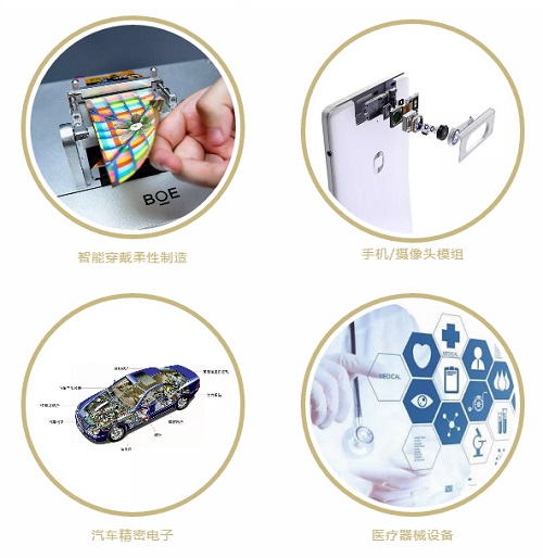 熱熔膠91短视频推广機應用