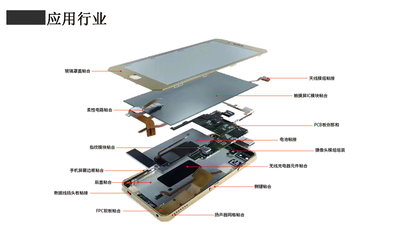 手機91短视频推广機