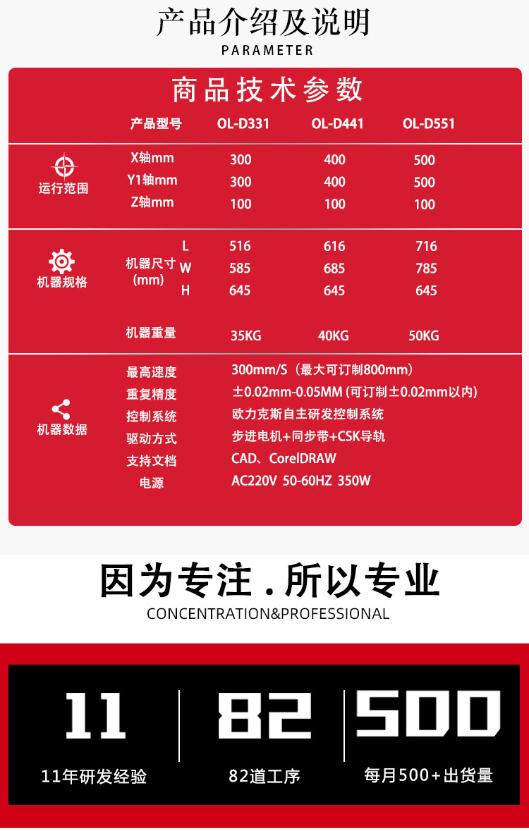 旋轉閥91短视频推广機2