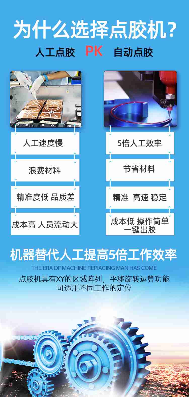 精密AB91短视频推广機優勢