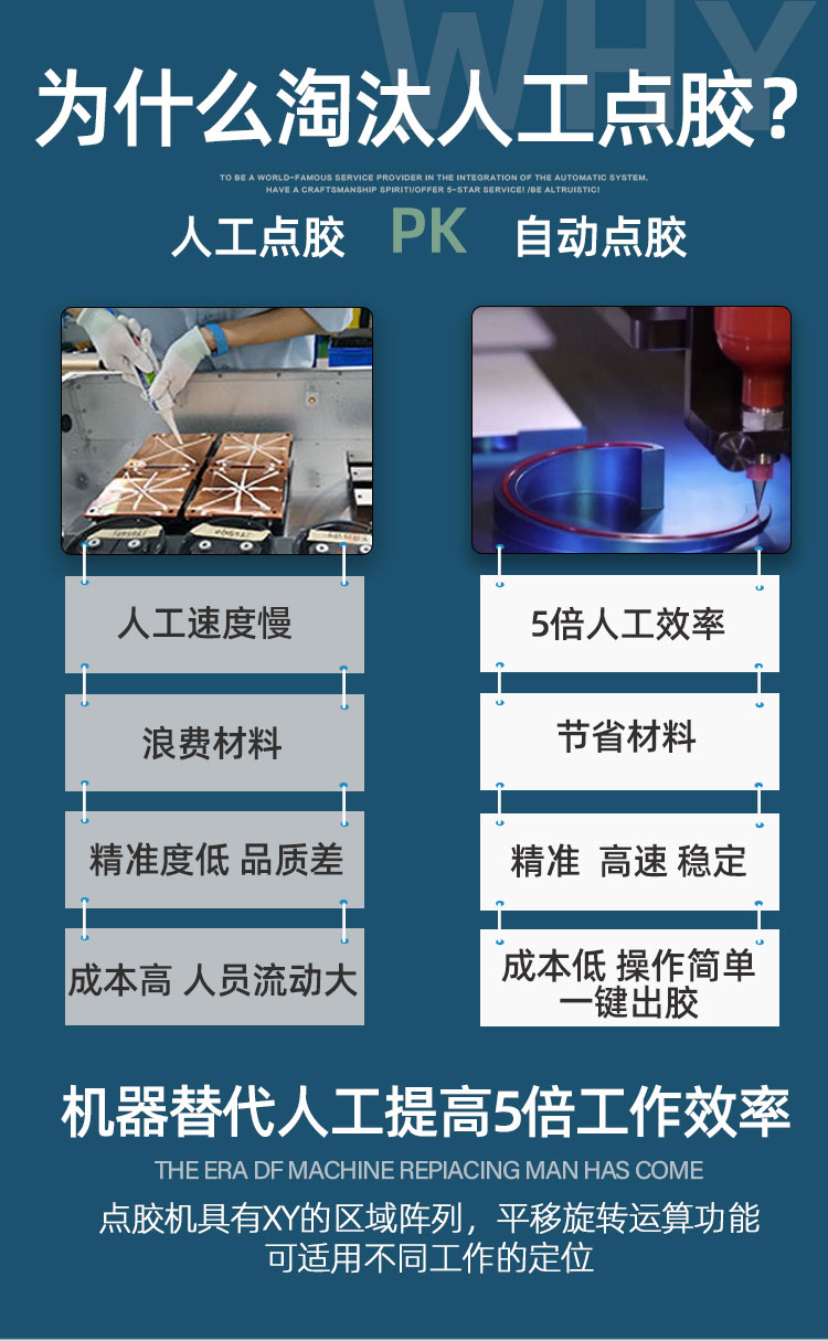 5L大容量壓力桶AB91短视频推广機優勢