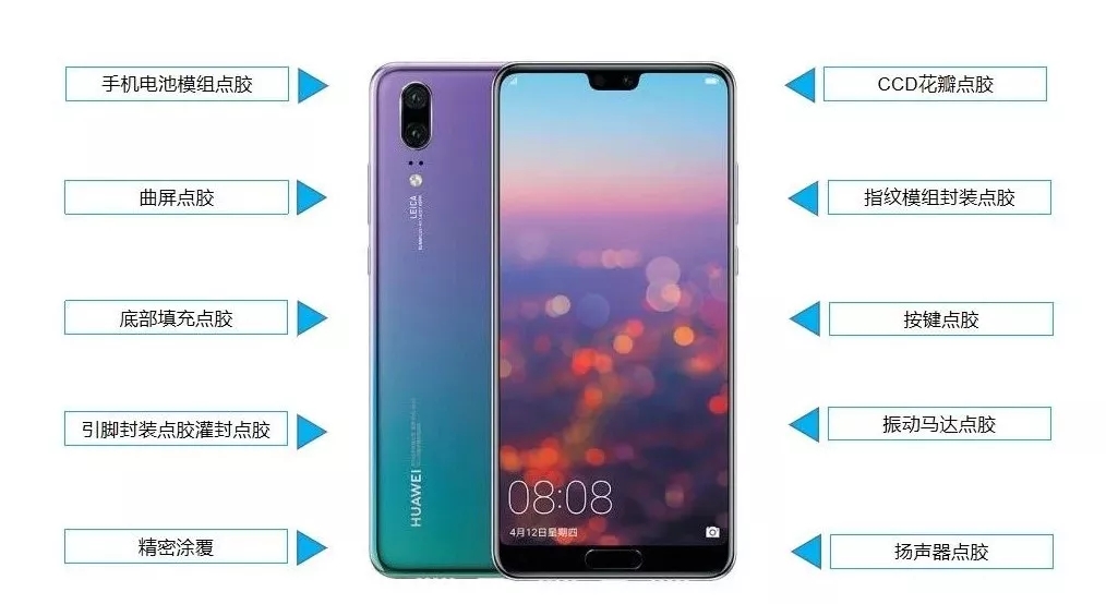 手機91短视频推广機